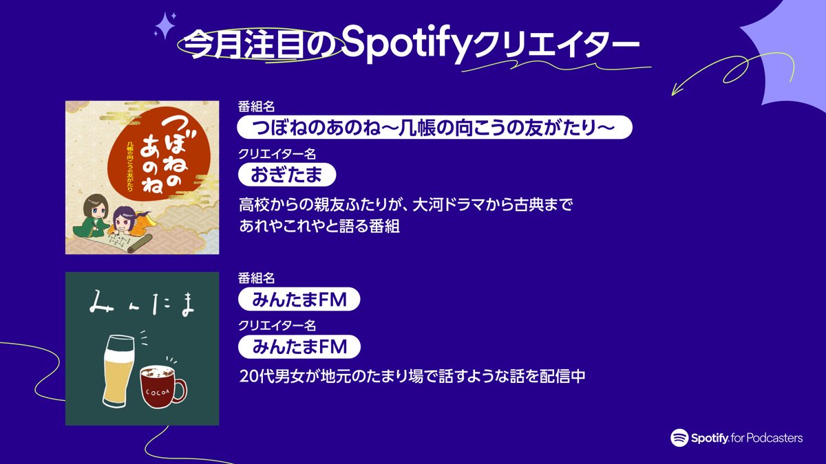spotifycreatorj's tweet photo. ／
今月注目の
#SpotifyforPodcasters クリエイター👀
＼

🎙つぼねのあのね〜几帳の向こうの友がたり〜
@TUBONEnoANONE

🎙#みんたまFM
@mintamafm

Spotifyで番組を検索🔍してチェック👂

エピソードを配信したら
#Spotifyで話そう でシェアしよう💡
このアカウントで紹介するかも…💬 https://t.co/94P4hhjycY