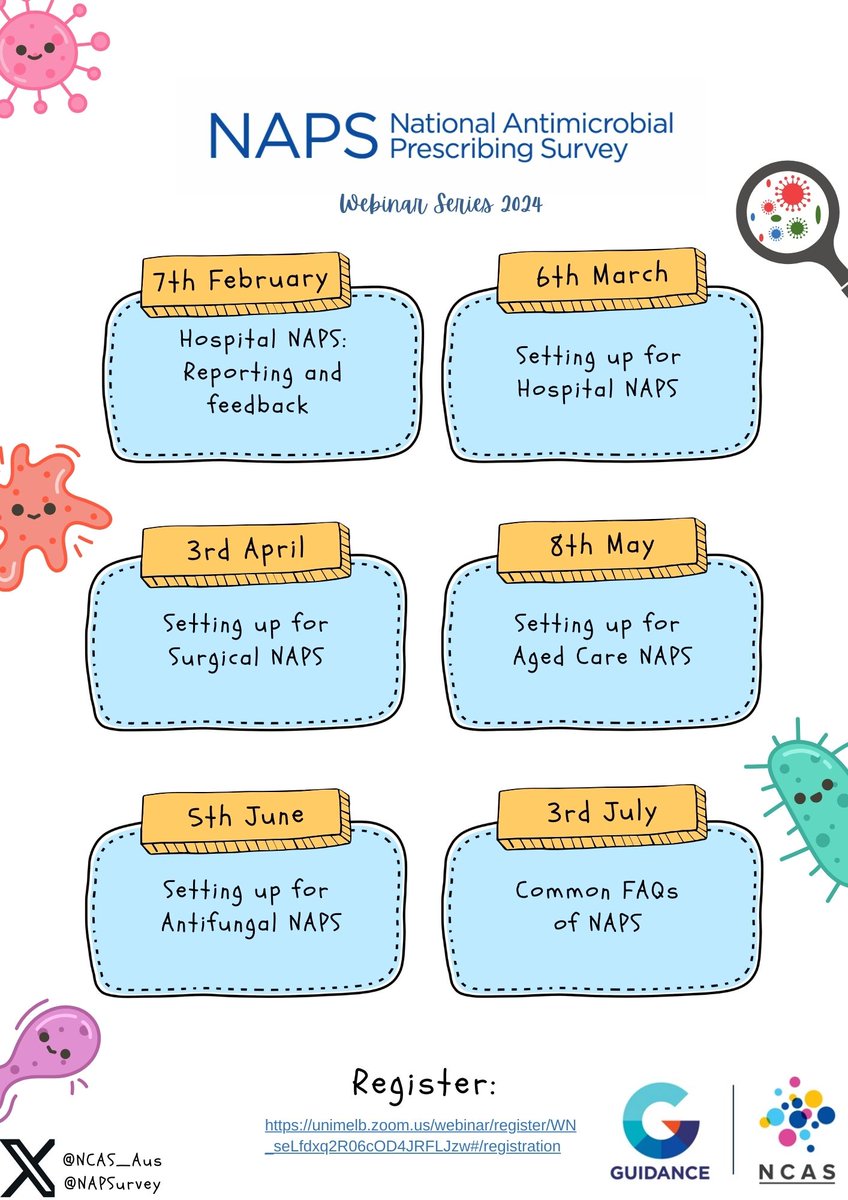 National Antimicrobial Prescribing Survey tweet media