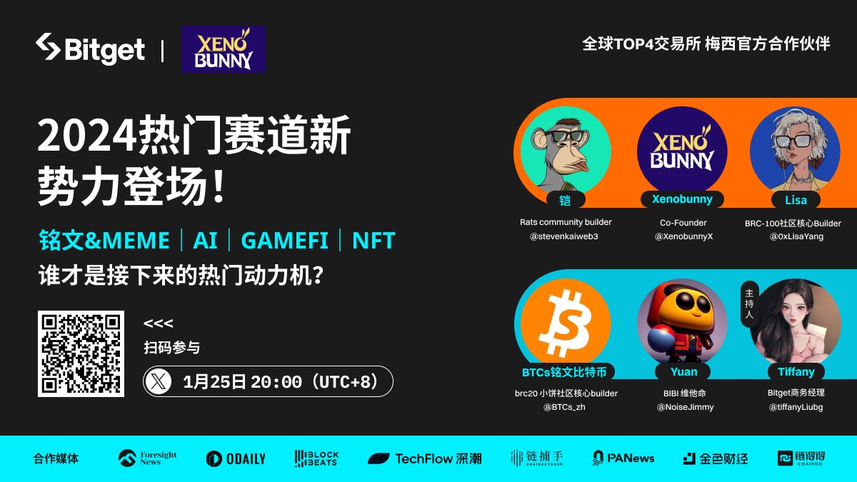 2024热门赛道新势力登场！谁才是接下来的热门动力机？
⏰1月25日 今晚 20:00（UTC+8）一定来听！
🎙️主持人：@tiffanyLiubg
🧑‍🏫特邀嘉宾：<a href="/stevenkaiweb3/">铠是年轻人</a>  @XenobunnyX @0xLisaYang  <a href="/BTCs_zh/">BTCs铭文比特币</a>  <a href="/NoiseJimmy/">BiBi-Jimmy Yuan</a>

✅立即订阅：x.com/i/spaces/1lDxL…
💰关注点赞，并@ 3 位好友转推本条，抽10人瓜分100U