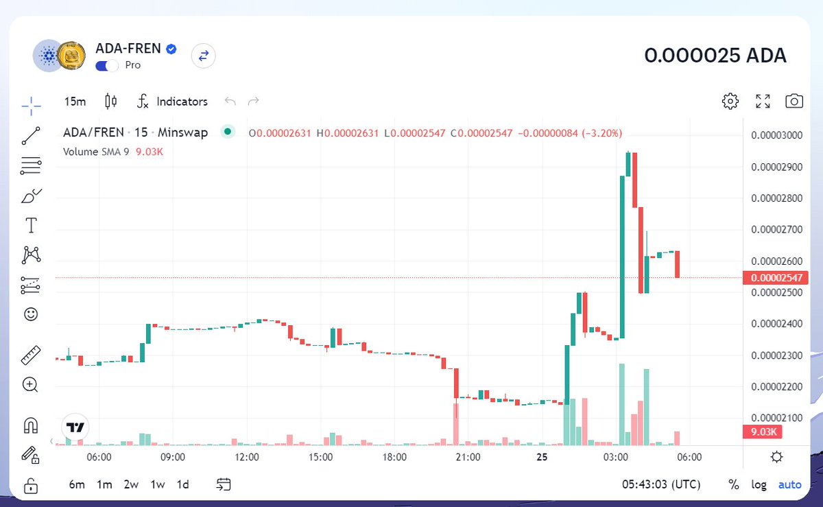 Achilles tweet media