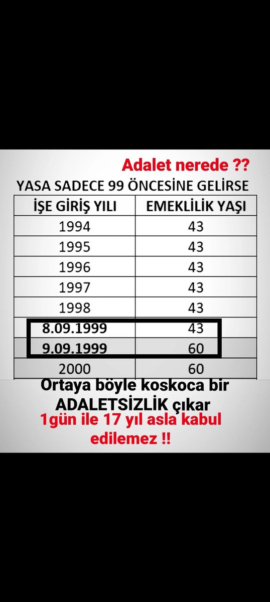 Behcetsen80's tweet image. #2000LerMeclise