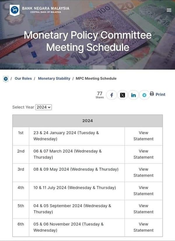 DatinMRA's tweet photo. Rupanya dalam setahun 6 kali BNM review OPR ni. So...jangan kata BNM tak buat kerja or kejam or apa.... mereka terdiri dari ahli ekonomi yg berwibawa. https://t.co/MCusncycBR