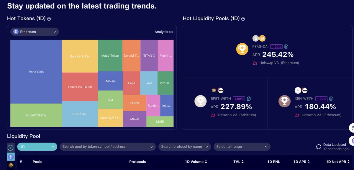 Blockin.ai tweet media