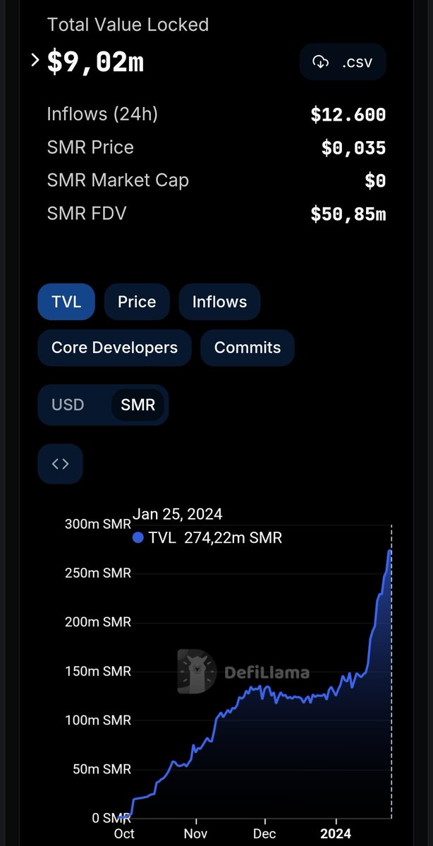Vrom.likes.iota 🌍🍀🍻💚 tweet media