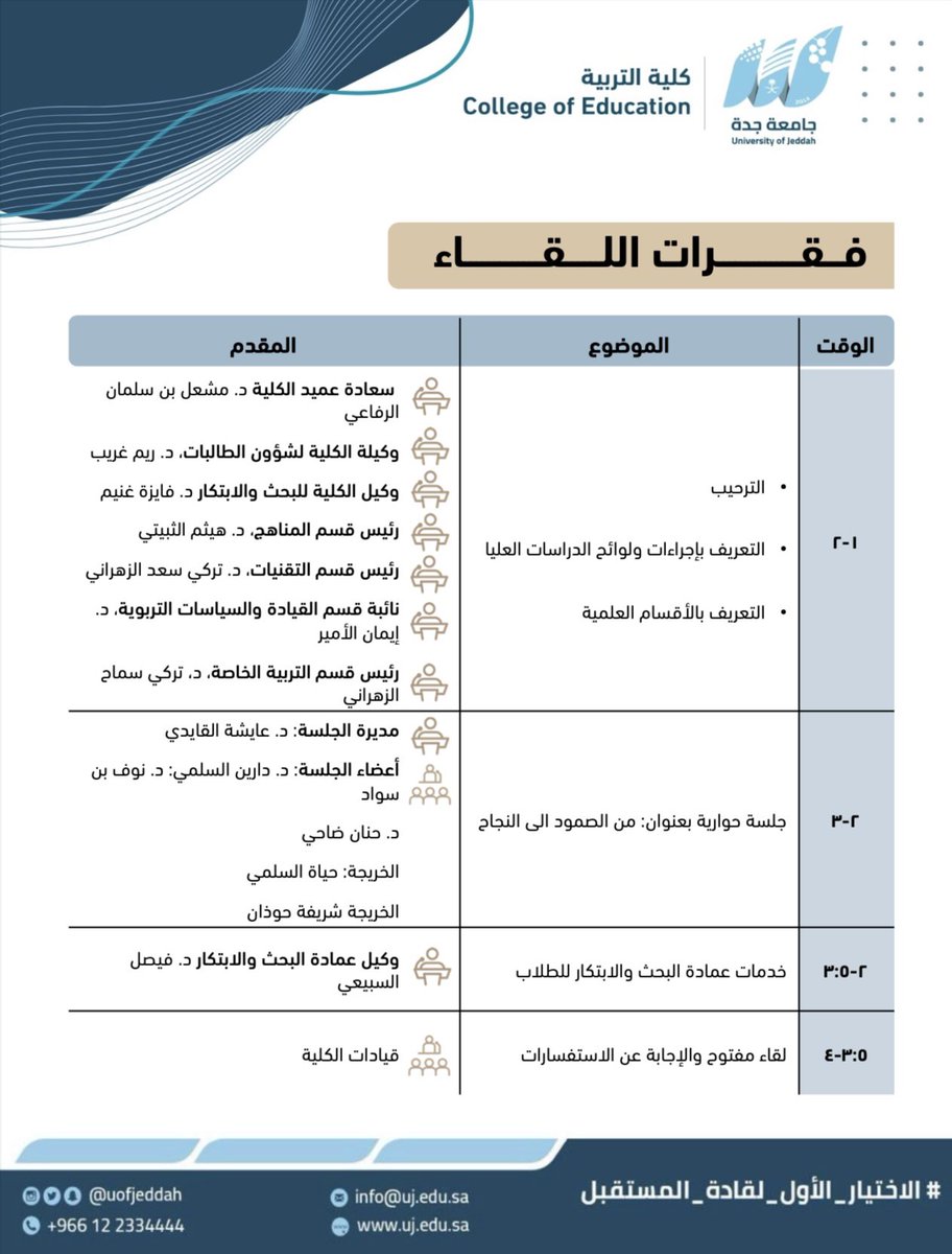 UOfjeddah's tweet photo. دعوة | 

تحت رعاية وكيلة الجامعة للدراسات العليا والبحث العلمي بـ #جامعة_جدة  د.شذا بنت جميل خصيفان.  

يسر وكالة كلية التربية للبحث والابتكار دعوتكم للقاء الترحيبي والتعريفي لطلبة الدراسات العليا. 

🗓️ الثلاثاء 18 / 7 / 1445 هـ . 
⏱️ 1:00 م -  4:00 م. 
📍 قاعة الجوهرة. https://t.co/O18W184gT5