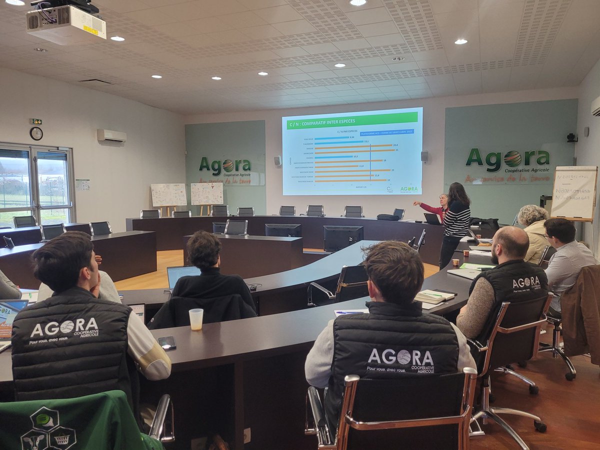 Dans le cadre des #AGROclubACS, une journée de formation spéciale 'Les fondamentaux de l'agriculture de Conservation des Sols' est organisée par les équipes Agora pour les nouveaux agriculteurs engagés dans nos clubs. 🌾🌱☘ #agroecologie
