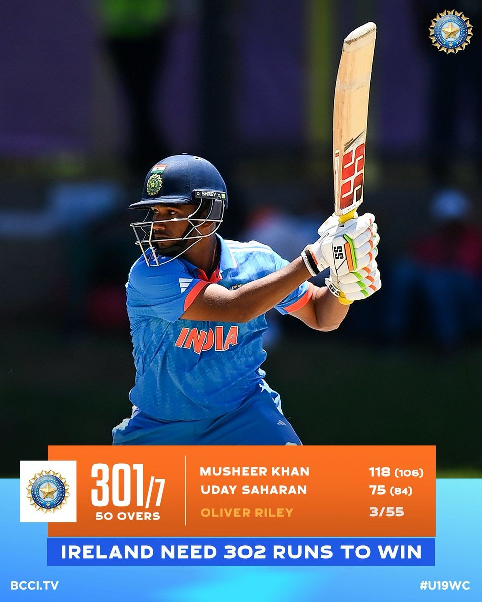 Innings break! 

Solid batting display from the #BoysinBlue as #TeamIndia post 301/7 in the first innings 👌👌

💯 from Musheer Khan and a Captain's knock from Uday Saharan 👏👏

Over to our bowlers 💪

Scorecard ▶️ bcci.tv/events/143/icc…

#TeamIndia | #INDvIRE | #U19WorldCup