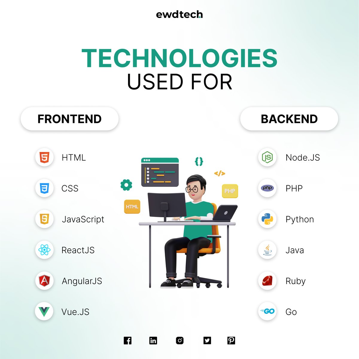 EWD Tech tweet media