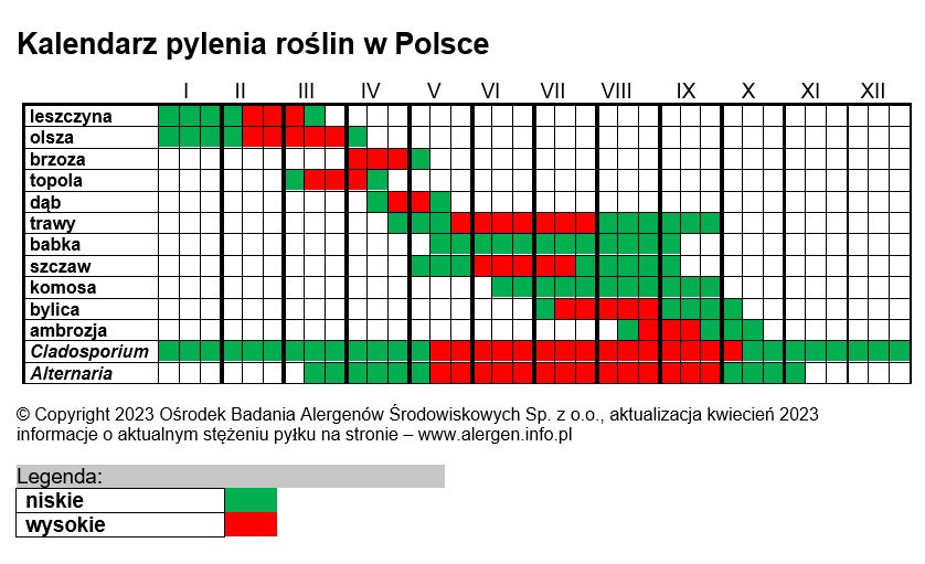 @consejeroPL Wciąż nie wiem skąd zdziwienie