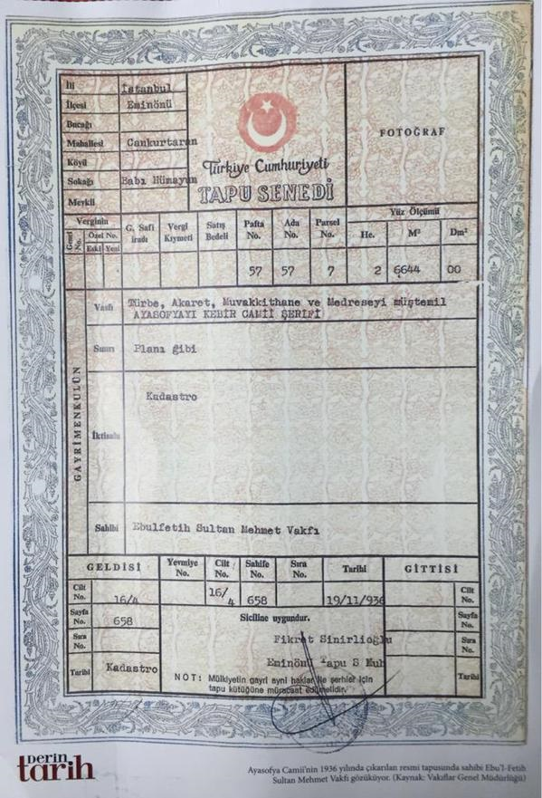 Ayasofya ve Vakfiye Hakkında Bilinmesi Gerekenler:
- Mustafa Kemal Atatürk Ayasofya'nın tapusuna Ayasofyayı Kebir Camii Şerifi yazdırdı.
- Tapu Sahibi ise Ebulfetih Sultan Mehmet Vakfı'dır.
- Ayasofya Akp kurulmadan çok daha önce 1991 yılında ibadete açıldı.  
- Namaz kılınan