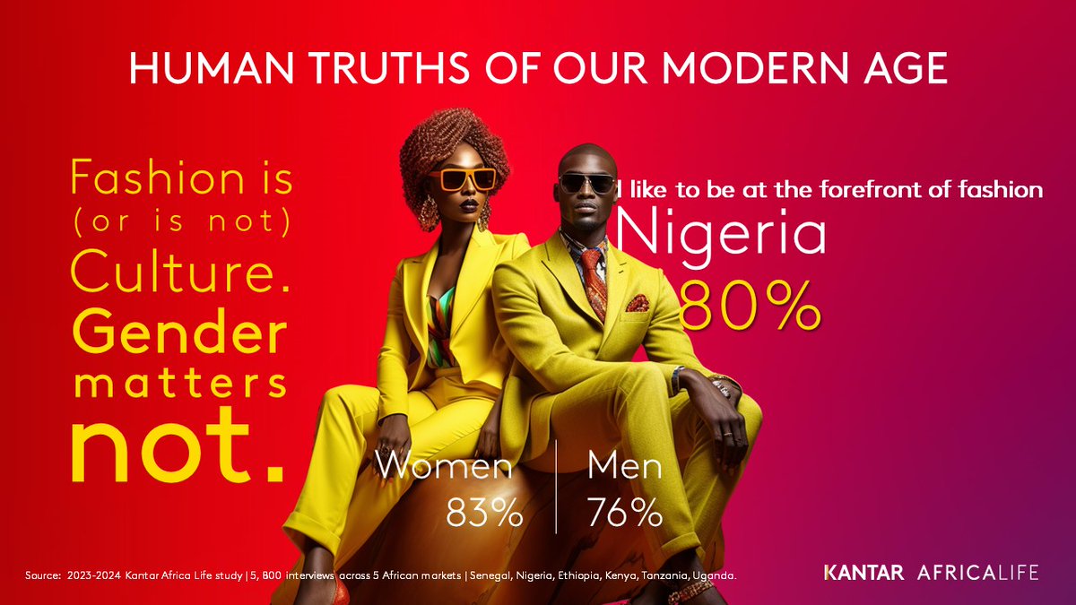 Learn more about Insight #3: Fashion transcends traditional boundaries. In a market ripe for disruption, opportunity exists for brands to drive a new era in fashion advertising. Read more about Kantar's #AfricaLife study here 📑bit.ly/AfricaLIfe