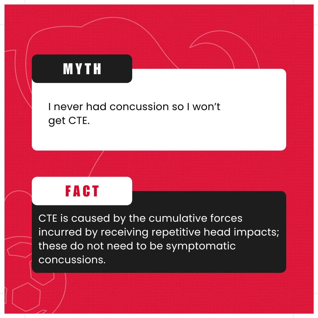 Just because you haven't experienced concussion from repetitive head impacts, doesn't mean you won't develop Chronic Traumatic Encephalopathy (CTE) 🧠⚽ #ActionNotWords