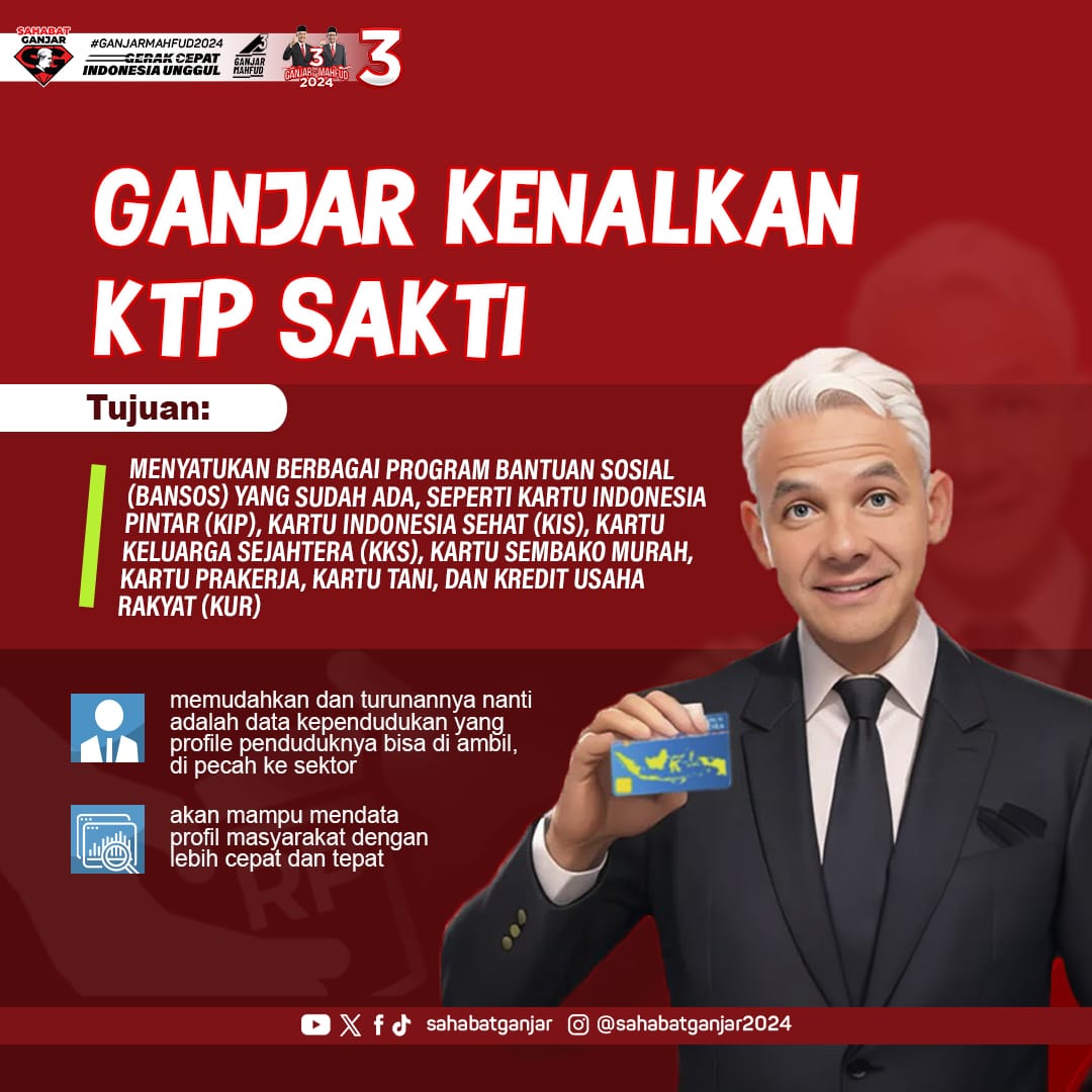 KTP Sakti Ganjar -Mahfud 

#GanjarMahfud2024
