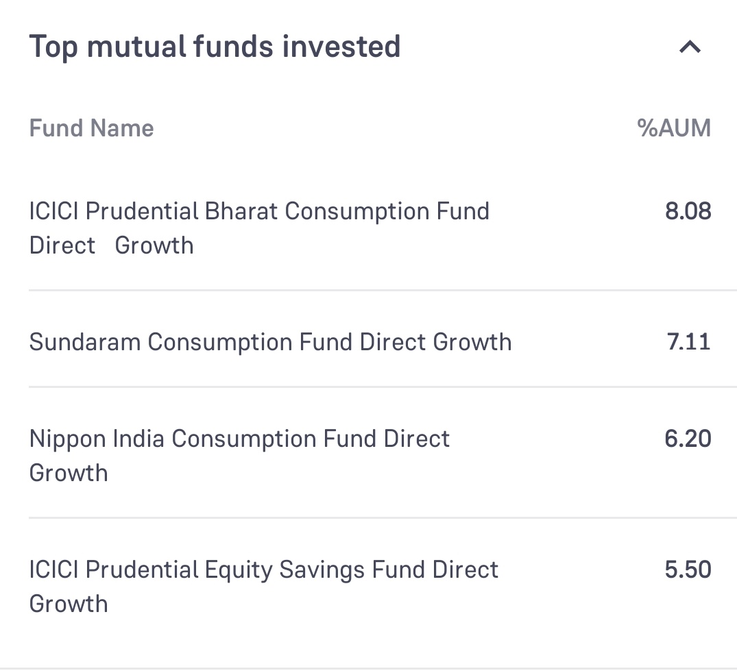 onlyvalueinvest's tweet image. This funds holding #HUL in their portfolio....

Despite being small investors, if we can predict bearish phase of Hindustan Unilever, then what's the use of this fund managers. 
#icici #sundaram #nippon #mutualfunds