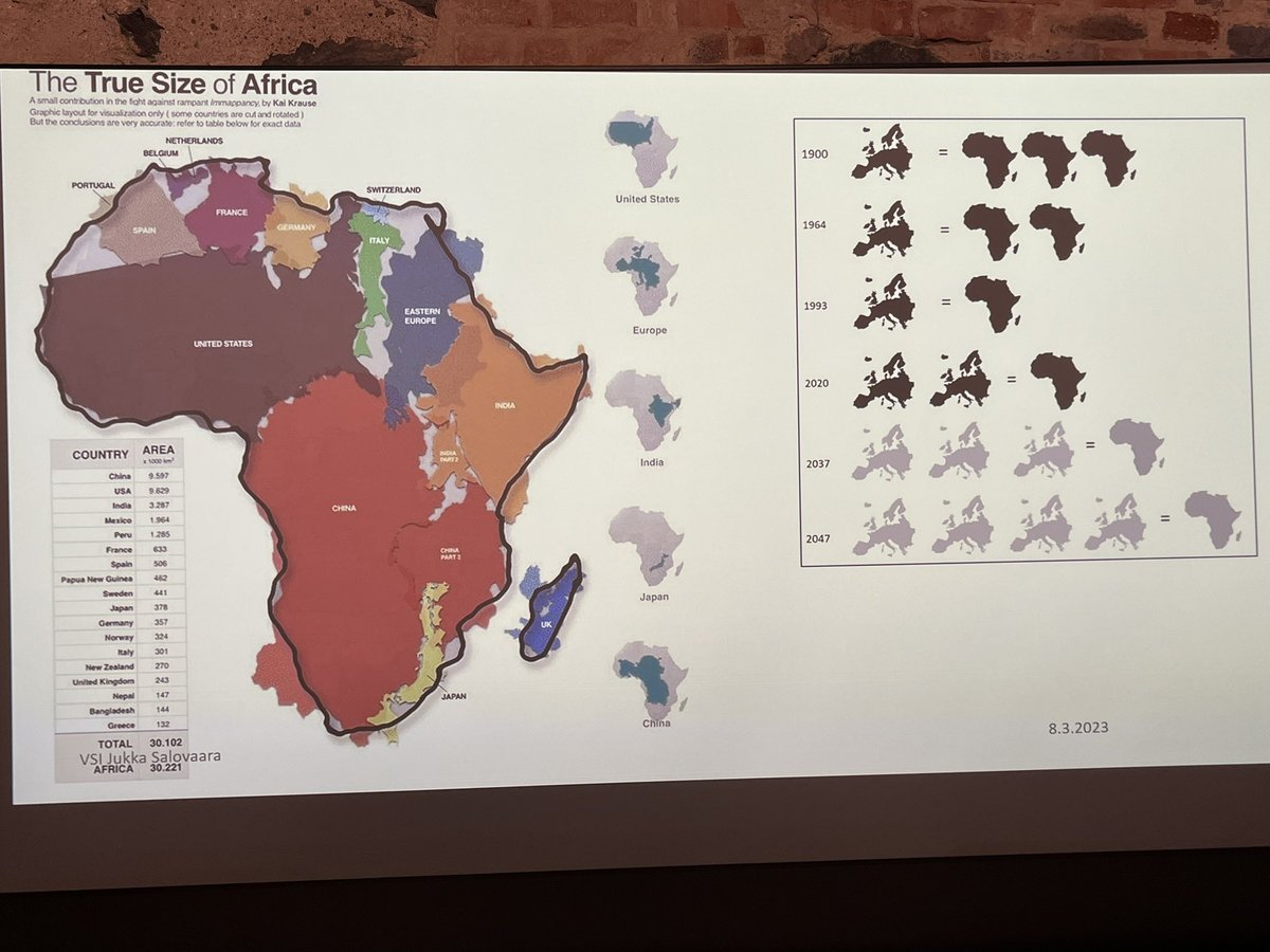 MPKurssit's tweet image. @Ulkoministerio vierailulla #247MPK kuuli valtiosihteeri @jukka_salovaara 'n tuoreimmat terveiset Suomen ulko- ja turvallisuuspoliittisista haasteista.

#ulpo 
#turpo 
#kokonaisturvallisuus
#maanpuolustuskurssit