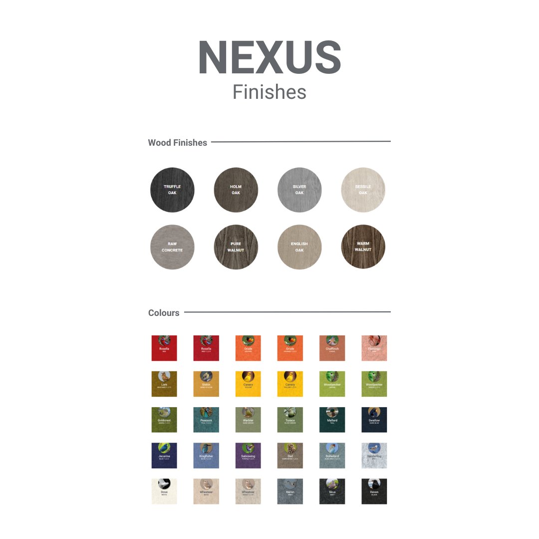 ✨Available in eight wood finishes as well as thirty🦜bird inspired colours, NEXUS is sure to make any #workspacedesign pop! ✨ Take a look at the different finishes below 🔽 then take a look at our website ▶️ bit.ly/48QRzys for even more info. #creatingcalm