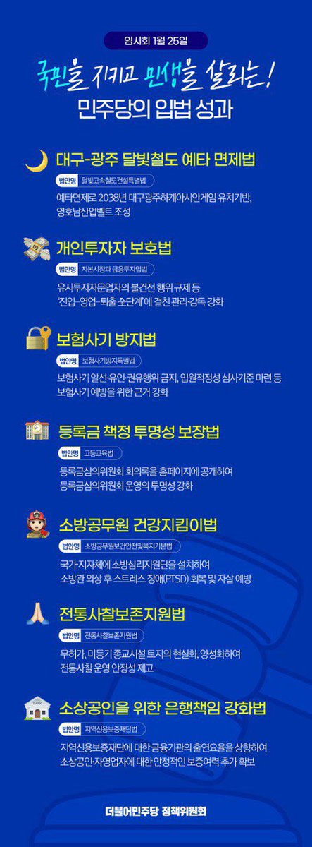 민주당의 입법성과를 알려드립니다.
널리 널리 공유해주세요
민주당 정책위원회 수석부의장 김성주