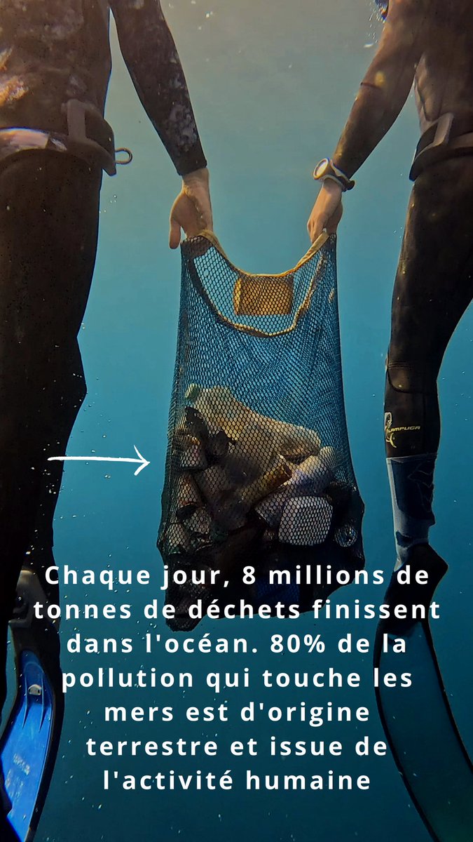 🚨 Chaque jour, 8M de tonnes de déchets terminent dans l'océan 🌊 et  80% des Déchets sont d'origine terrestre 🌍

A #Marseille même triste constat !

 Les déchets terrestres liés à des #incivilités terminent systématiquement dans notre Méditerranée 🌊♻️ 

Ce weekend à Samena