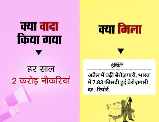 Him__45's tweet photo. हम से टकराकर मुसीबतों को
अब पीछे मुड़ना पड़ेगा
झुकाएंगे आसमां
चाहे आसमां से ऊपर उड़ना पड़ेगा।
#ModisGaurnteeFail
@narendramodi @EmmanuelMacron
#IncreaseRailwayVacancy https://t.co/W3oqXWoq4q