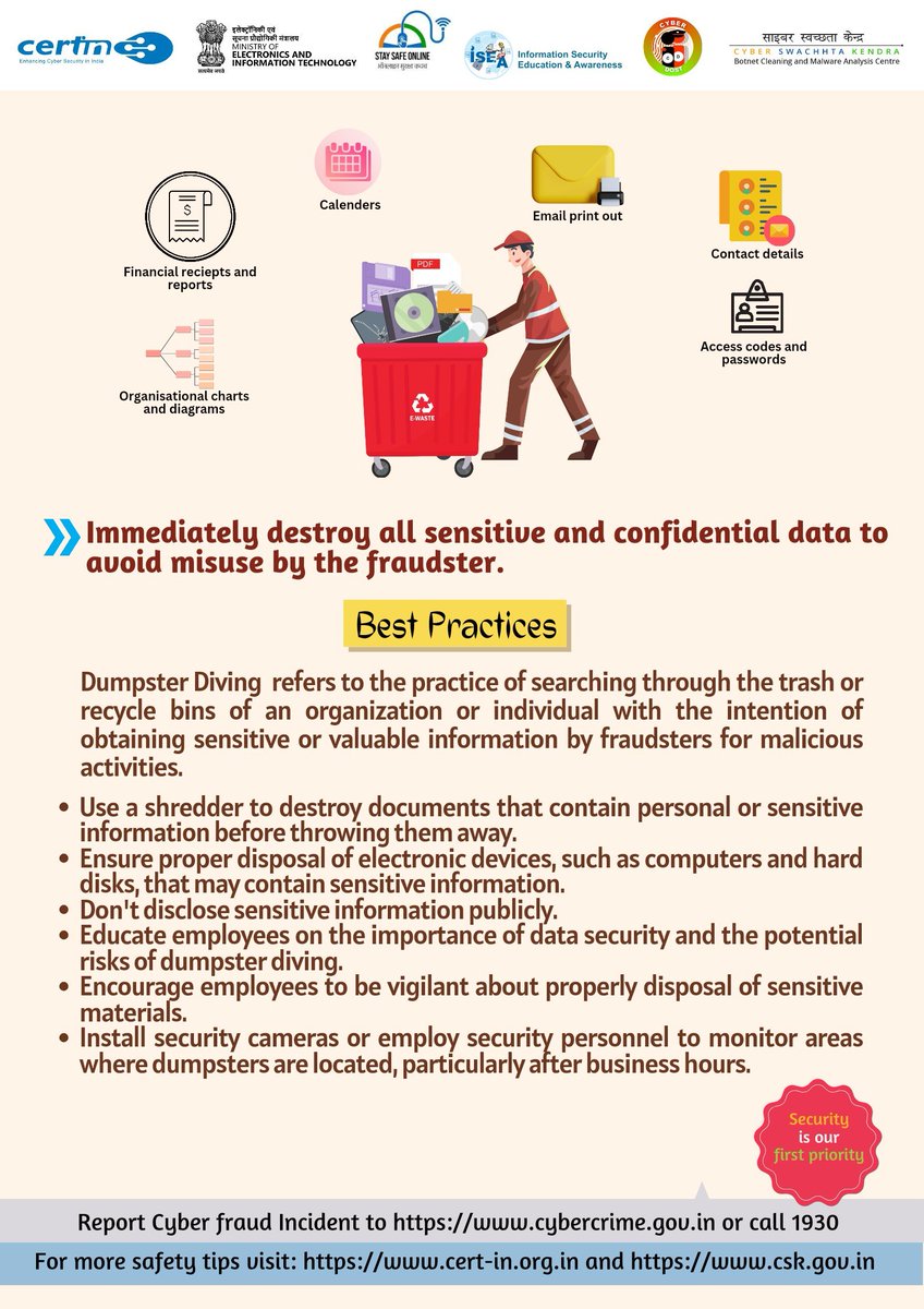 Safety tip of the day: Immediately destroy all sensitive and confidential data to avoid misuse by the fraudster.
#indiancert #cyberswachhtakendra #staysafeonline  #cybersecurity