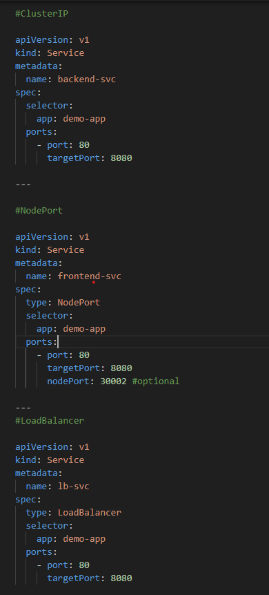 AtifInamdar9198's tweet photo. #Day16 of DevOps Journey! Created YAML files for essential resources: Pod, ReplicaSet, Deployment, Service (ClusterIP, NodePort, LoadBalancer), and namespace and how labels and selectors help expose the app. Used 'replicas' to set the count and 'type' to define service type. https://t.co/Z9riD2pctu