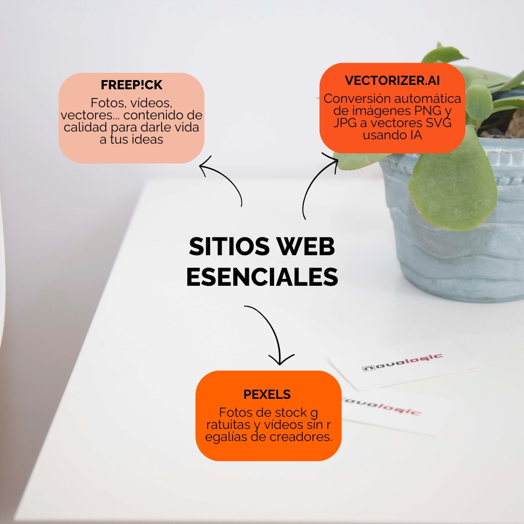 Novologic_es's tweet photo. 🚀 Descubre 6 webs esenciales para diseñadores. 
🔗 https://t.co/wkr6v5K2Tv

#DiseñoGrafico #Creatividad #Herramientas #ComunidadCreativa https://t.co/KquQRZMbP8
