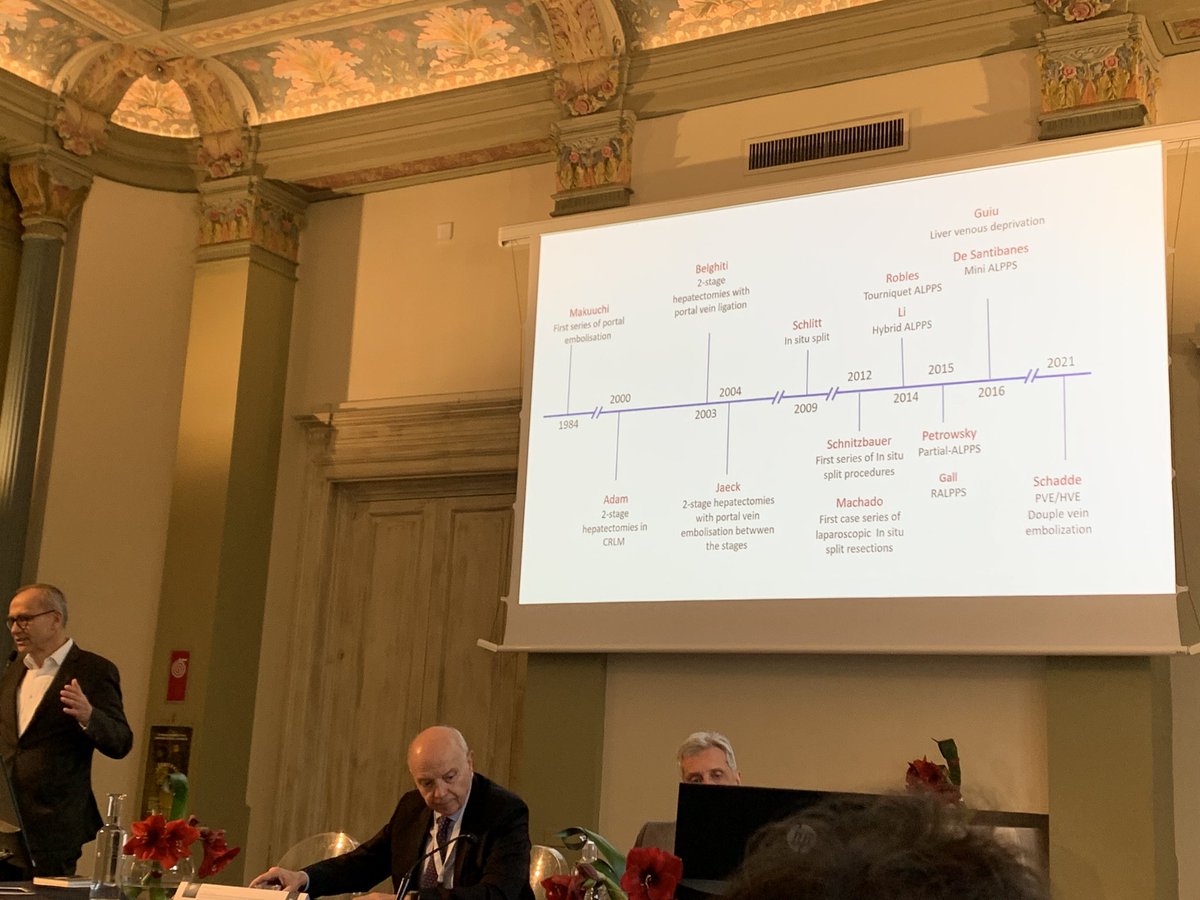 Karl Oldhafer giving an overview about regenerative liver surgery on the 1rst I GROToH meeting in Bologna Jan 25th 2024
