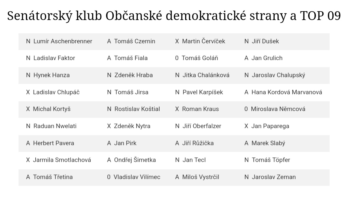 Vlastimil Weiner tweet media