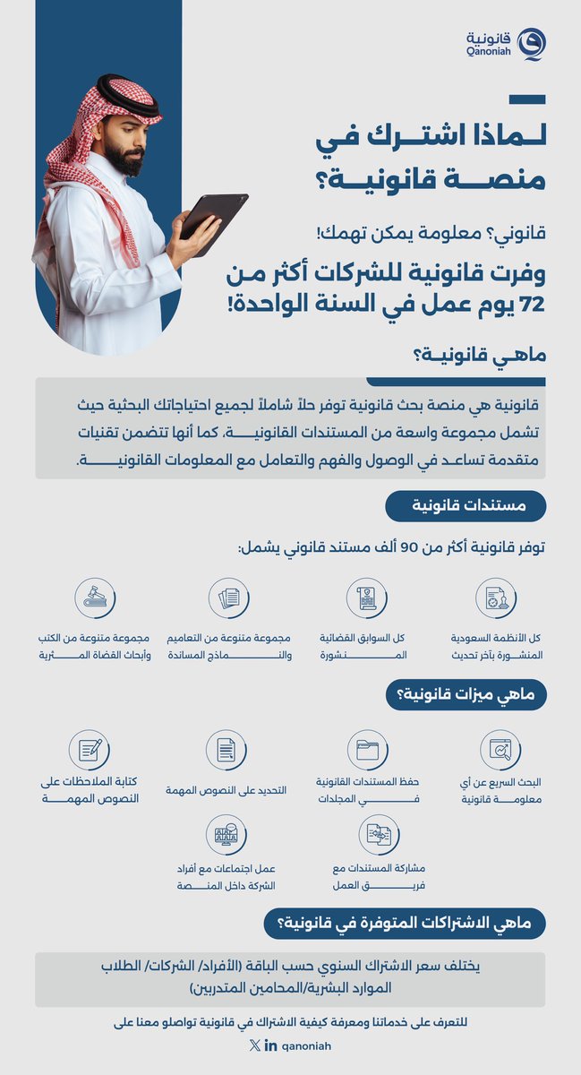 qanoniah's tweet photo. #قانوني؟ معلومة يمكن تهمك!
 قانونية وفرت للشركات أكثر من 72 يوم عمل في السنة!

🔗انضم إلى أكثر من 12 ألف قانوني مشترك في قانونية، واحصل على وصول سريع خلال ثوانٍ لأكثر من 90 ألف مستند قانوني في منصة قانونية

https://t.co/qpEmF6OVIH https://t.co/lNcyvQGhUt