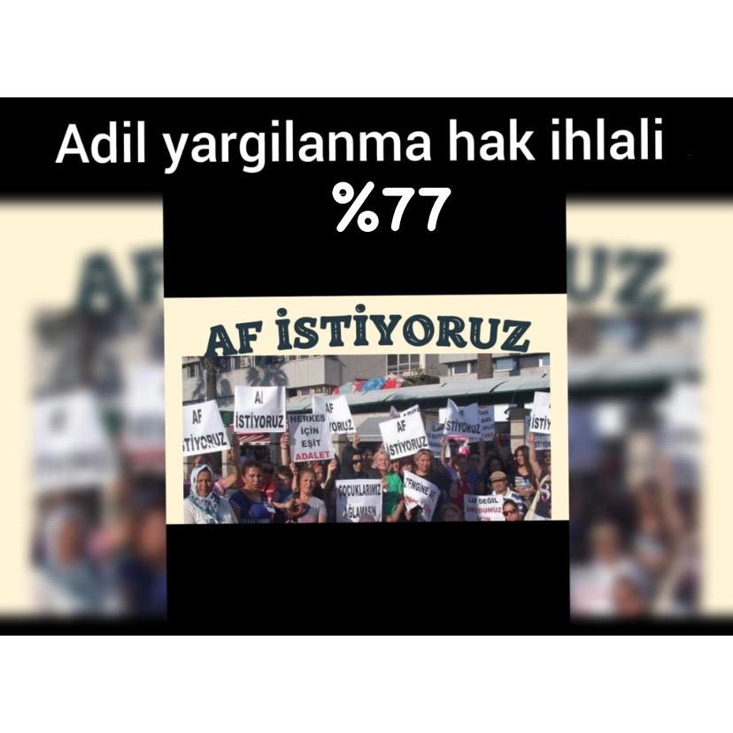 100Yılda MahkumuAffet

ÜLKEDE ADİL YARGILANMA HAK İHLALİ %77 OLMUŞKEN KONUŞULMASI VE ÇÖZÜME GİDİLMESİ GEREKEN TEK KONU GENEL AF VE ADLÎ SİCİL AFFI OLMALIDIR 🇹🇷✅✅