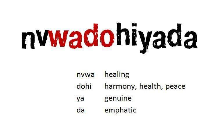 #speakCherokee #dadiwonisi #tsalagi