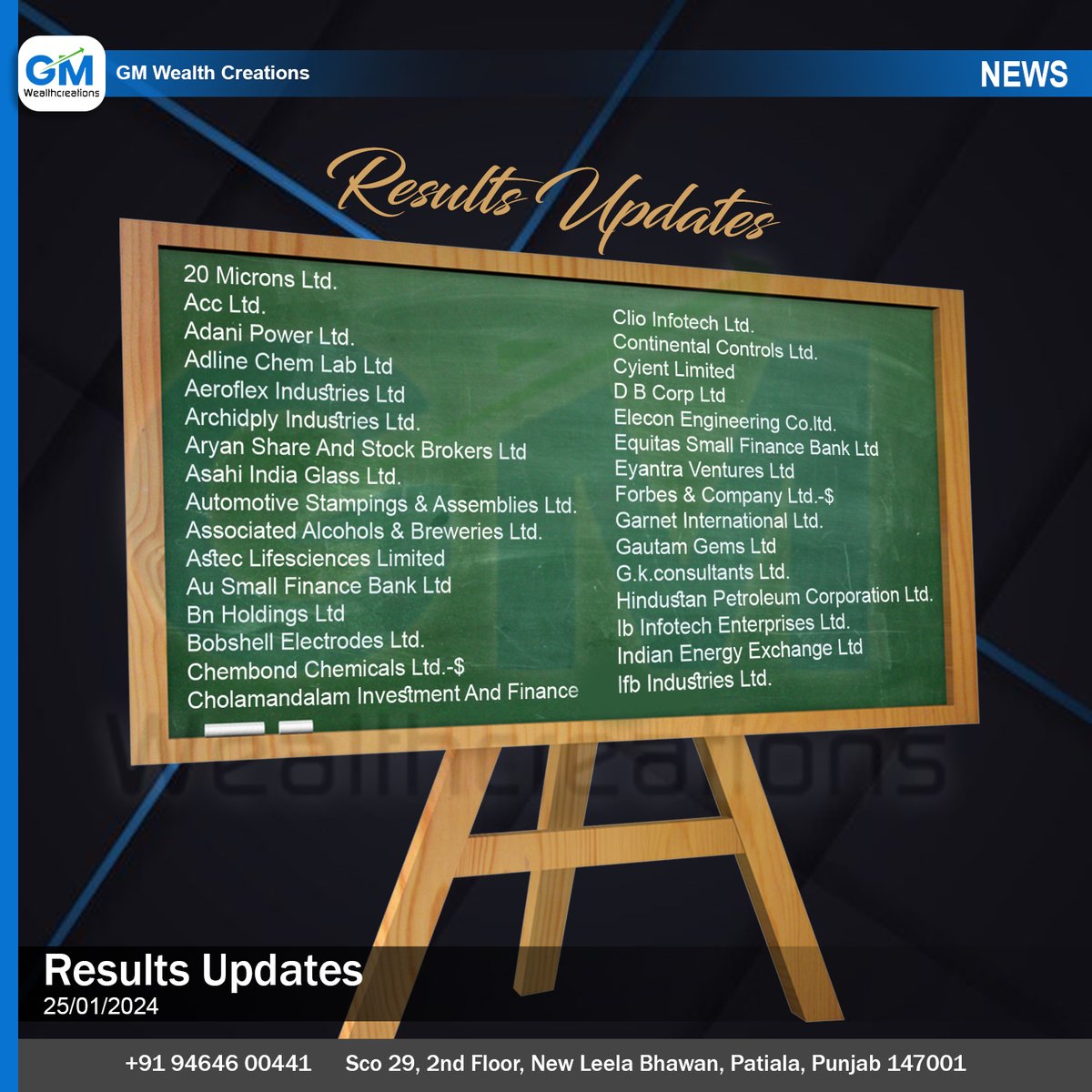 20 Microns Ltd
Acc Ltd
Adani Power 
Adline Chem Lab Ltd
Aeroflex Industries Ltd
Archidply Industries Ltd
Aryan Share And Stock Brokers Ltd
Asahi India Glass Ltd
Automotive Stampings & Assemblies Ltd
Associated Alcohols & Breweries Ltd
Astec Lifesciences Ltd
Au Small Finance Bank