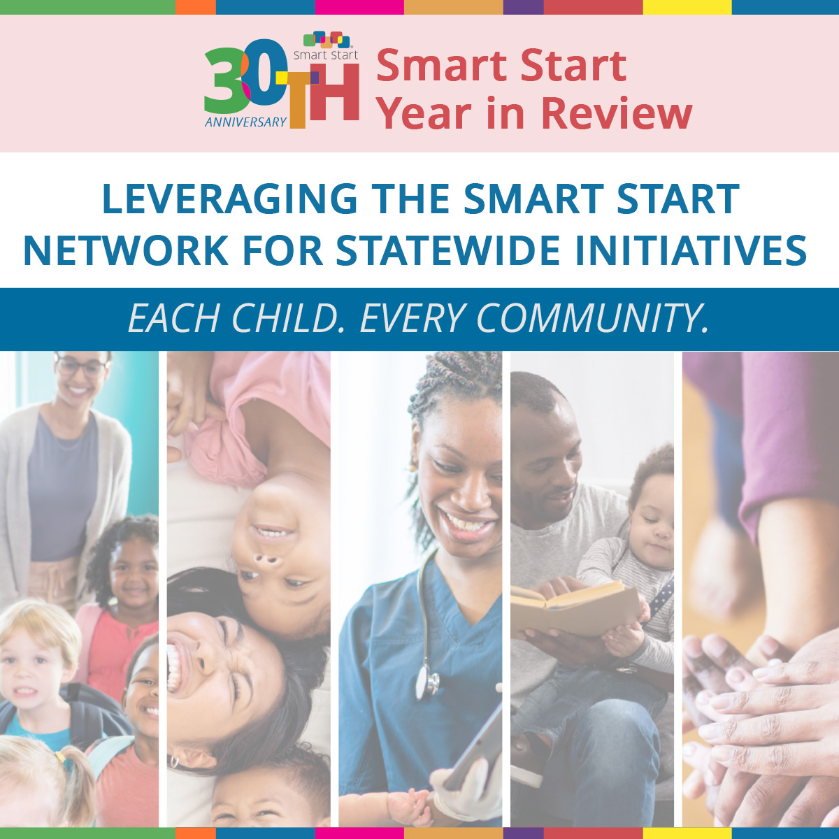 With this final installment of the Year in Review we explore how NCPC leverages the Smart Start Network for a variety of statewide initiatives, including, Family Engagement and Leadership,  Family Connects, Home Visiting Resilient Communities.  smartstart.org/2022-2023-a-ye…