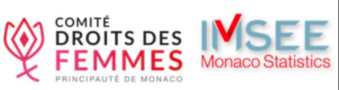 Government of Monaco tweet media