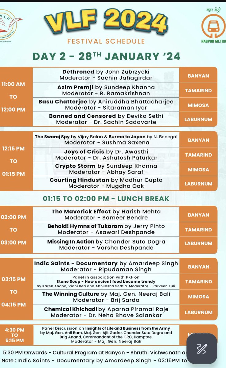 Schedule for Day 2 Choose your sessions in advance to avoid FOMO... Take the maximum advantage