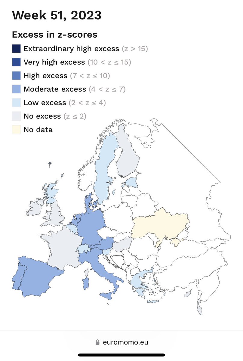 Excesso de mortalidade. Os dados em Portugal são um grito de alarme.
- não, não é o melhor SNS do mundo (e isto não é denegrir o SNS, são simplesmente evidências) 
- basta de chavões #vaificartudobem #estatudobem #temososmelhoresprofissionais 
porque: 1. Não ficou, 2. Não está 3.