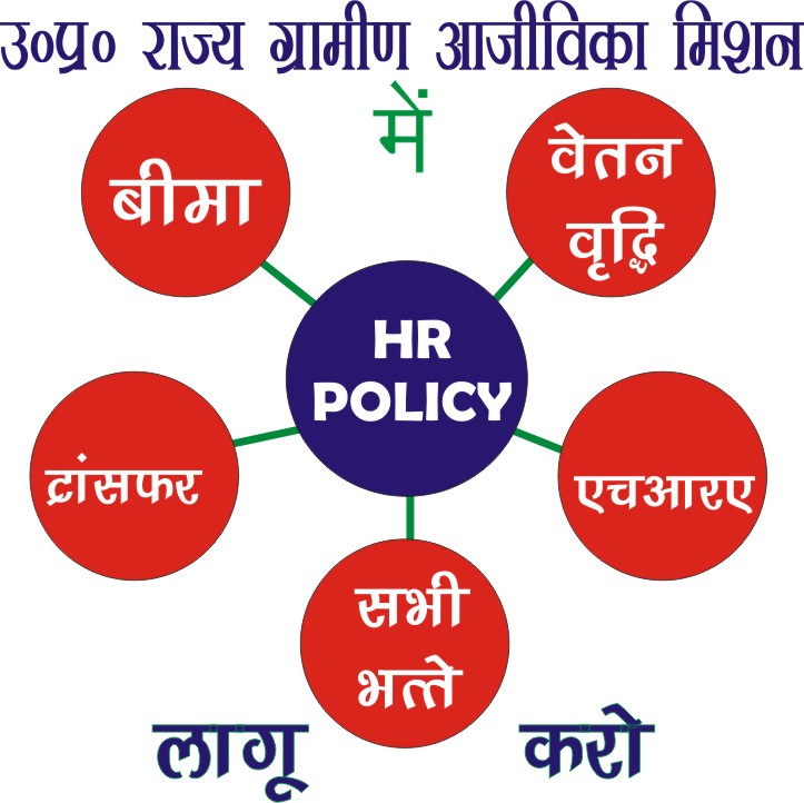 AmarBhim7's tweet photo. #UPSRLM_EMPLOYEE_HARASSMENT
@aajtak @ABPNews @myogiadityanath @kpmaurya1 @narendramodi @PMOIndia @UpRuralDev @UPGovt @MoRD_GoI @apcuttarpradesh @WorldBankIndia
@UPSRLM_UNION
@India_NHRC https://t.co/anwo0SWQVc