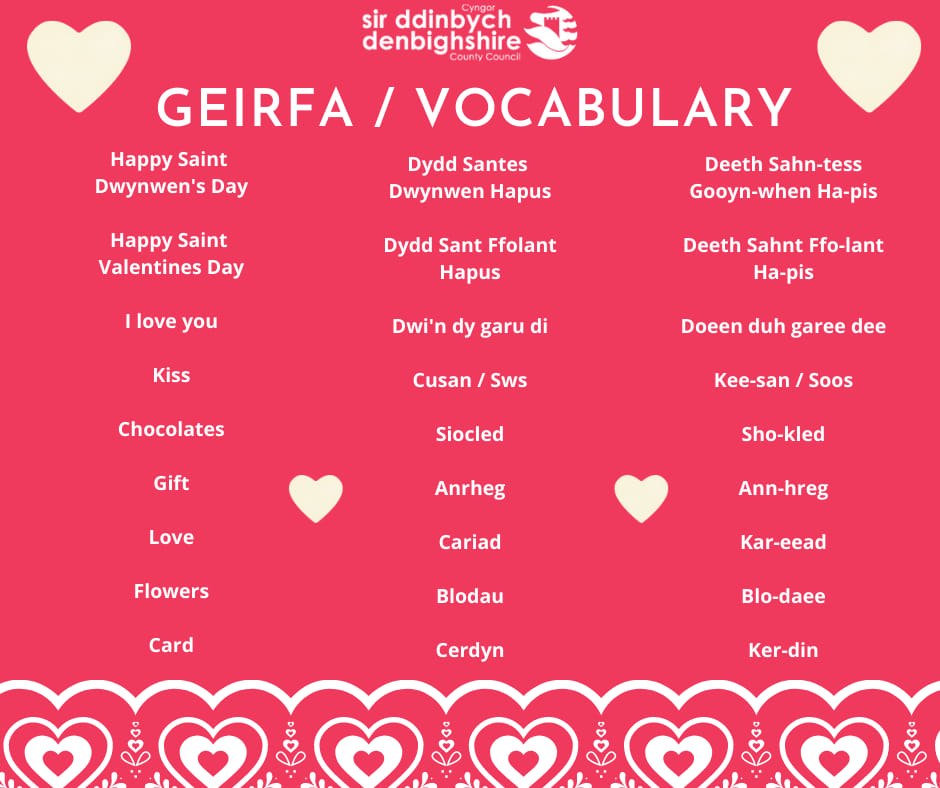 ❣️Dydd Santes Dwynwen❣️ Heddiw rydym yn dathlu dydd Santes Dwynwen, sef nawddsant cariadon Cymru. Ydych chi'n dathlu dydd Santes Dwynwen neu ddydd Sant Ffolant? #DefnyddiaDyGymraeg #DyblurDefnyddDyddiol #HanesCymru