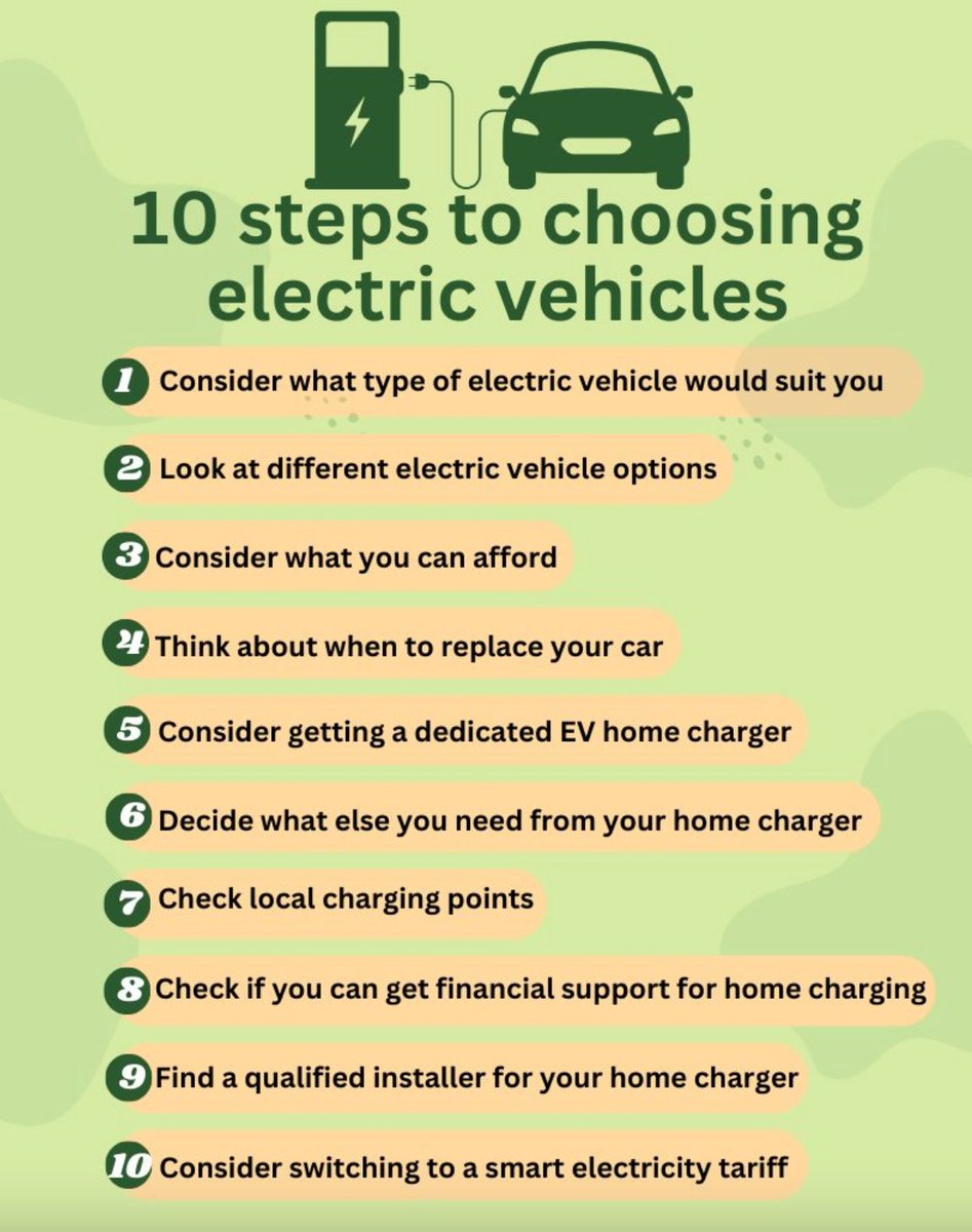 Thinking of switching to an electric car? 💚🔌 This article from @EC_magazine can help guide you in your decision-making ⬇️ ethicalconsumer.org/transport-trav…