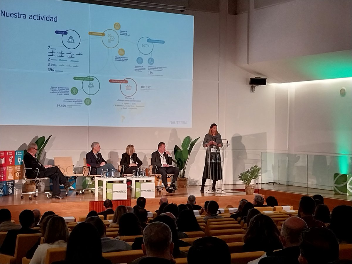 Hoy participamos en foro organizado por @clusaga    “GREEN VALUE 4 FOOD”,  donde tendremos la oportunidad de presentar a organizaciones de referencia del sector alimentario, "cost|TEM" nuestro sistema de digitalización y gestión energética-ESG.