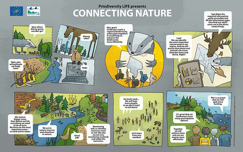 Ilokseni saan rikkoa X - radiohiljaisuuteni ilmoittamalla, että aloitin juuri #PriodiversityLIFE hankkeen Biodiversitettikoordinaattorin tehtävässä! Alkutalvesta iloitsin, miten hienoa on olla <a href="/Metsahallitus/">Metsähallitus</a> toimesta mukana hankkeessa. Nyt iloitsenkin <a href="/POPELYkeskus/">PohjoisPohjanmaanELY</a> 'lta käsin 🥳.