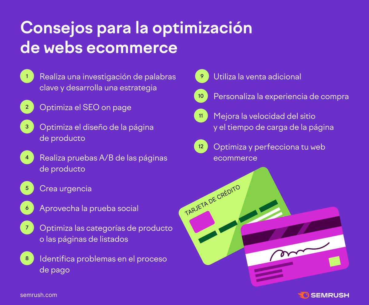semrush_es's tweet photo. ¿Quieres optimizar tu web ecommerce? Guarda estos consejos👇 
 
 … y si eres usuario de WordPress o Shopify prueba la última integración con Yoast: ¡palabras clave relacionadas alimentadas por datos de Semrush! https://t.co/PSKKUyeqWp https://t.co/hu2Am689iR