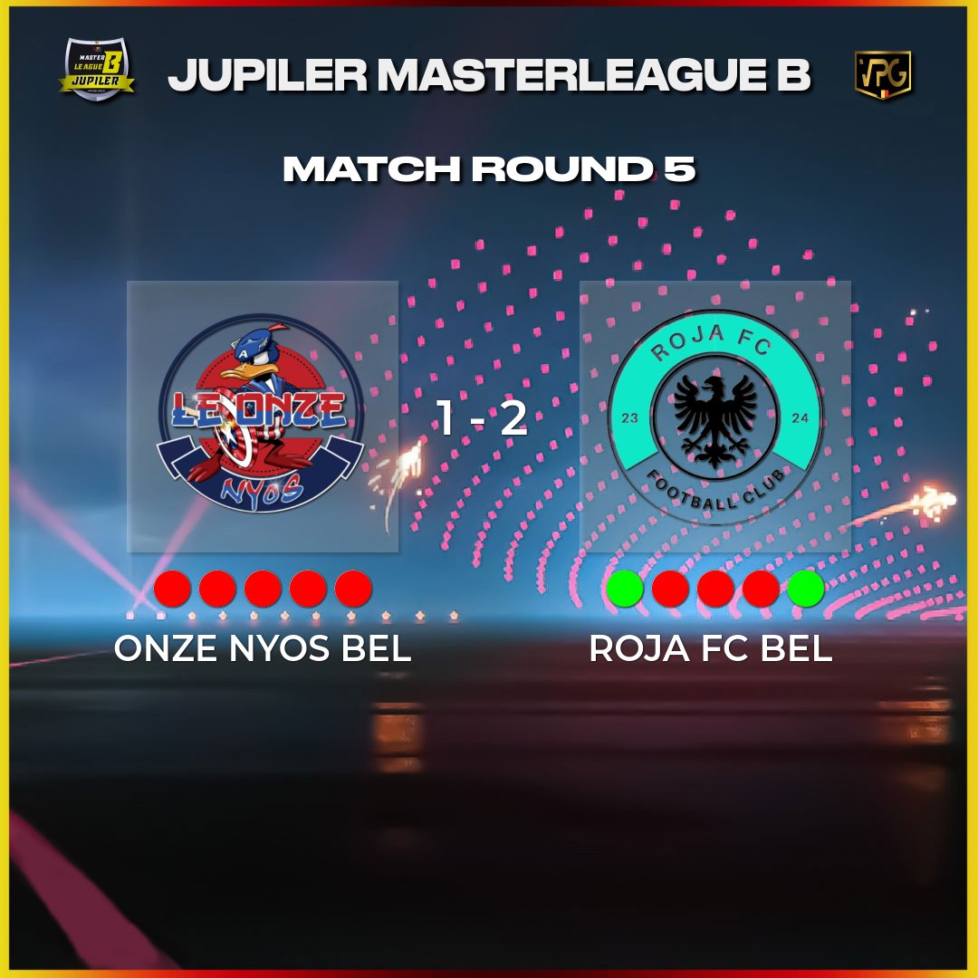 belgique_vpg's tweet photo. .๐Les rรฉsultats du sondages en MasterLeague B.
@LeOnzeNyos 37.5% ๐ 50% #ROJAFC
@XIpatriotesfc 75% ๐ 12.5% @FCLuteces https://t.co/BvdG9FGxeu