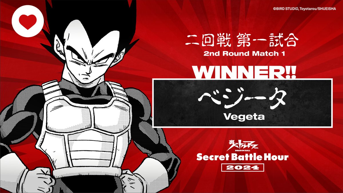 The winner of #DragonBallSecretBattleHour Round 2 Match 1 is...#Vegeta!

This fighter will proceed to the 3rd Round!
*3rd Round Match 1 is planned for 1/26 (JST).

#DragonBall #battlehour