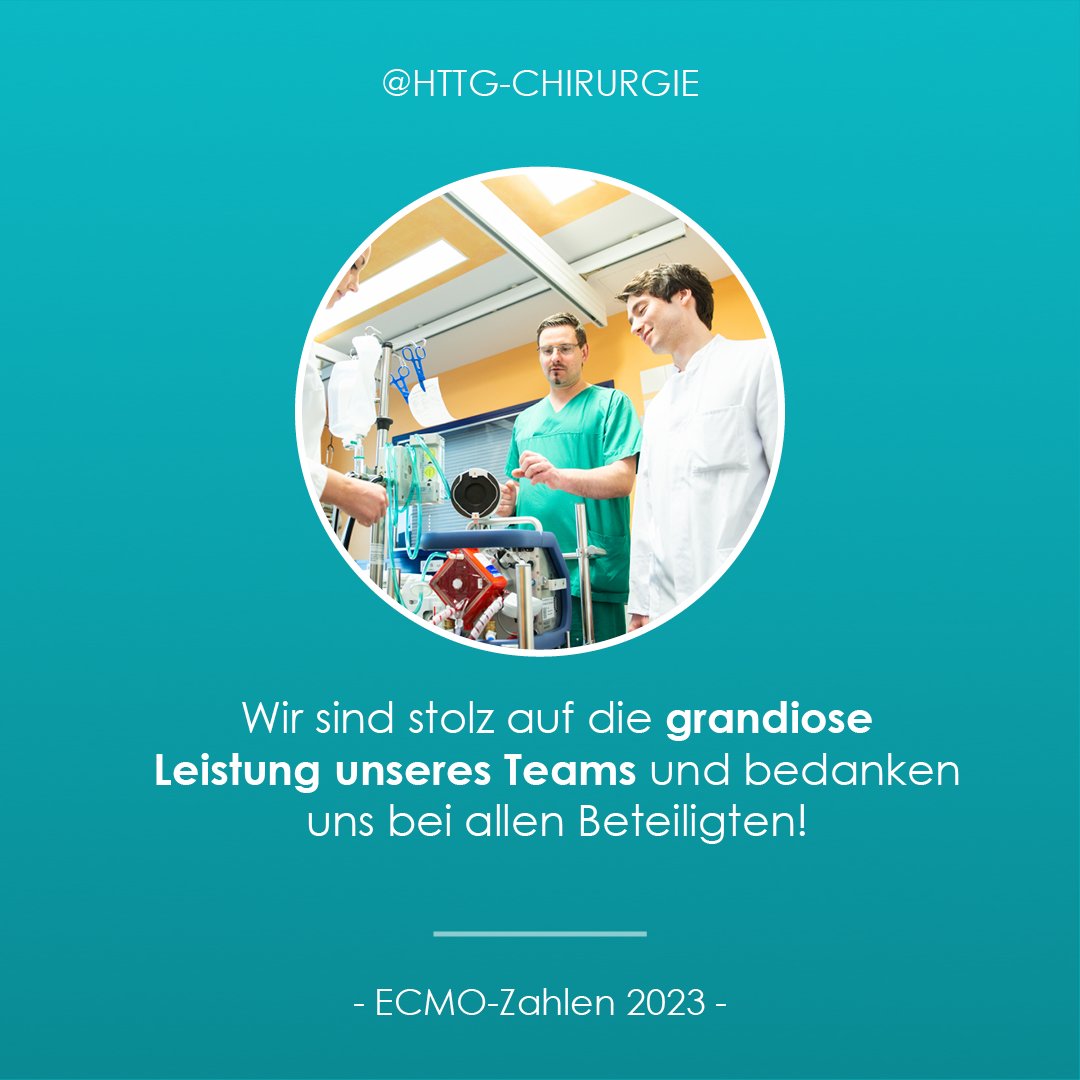 #ECMO Teamleistung 2023