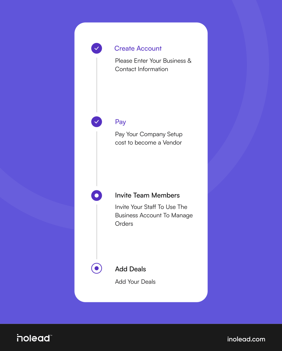 CipriBurzo's tweet photo. Daily UI - Enrollment Process #ui #ux #figma #uidesign #dailyui #paymentui #enrollment
@InoleadD https://t.co/NrrLYvEVTy