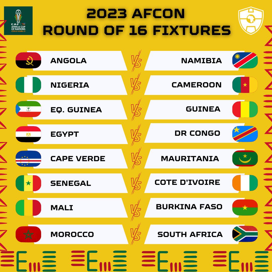 What are your #AFCON2023  round of 16 predictions?