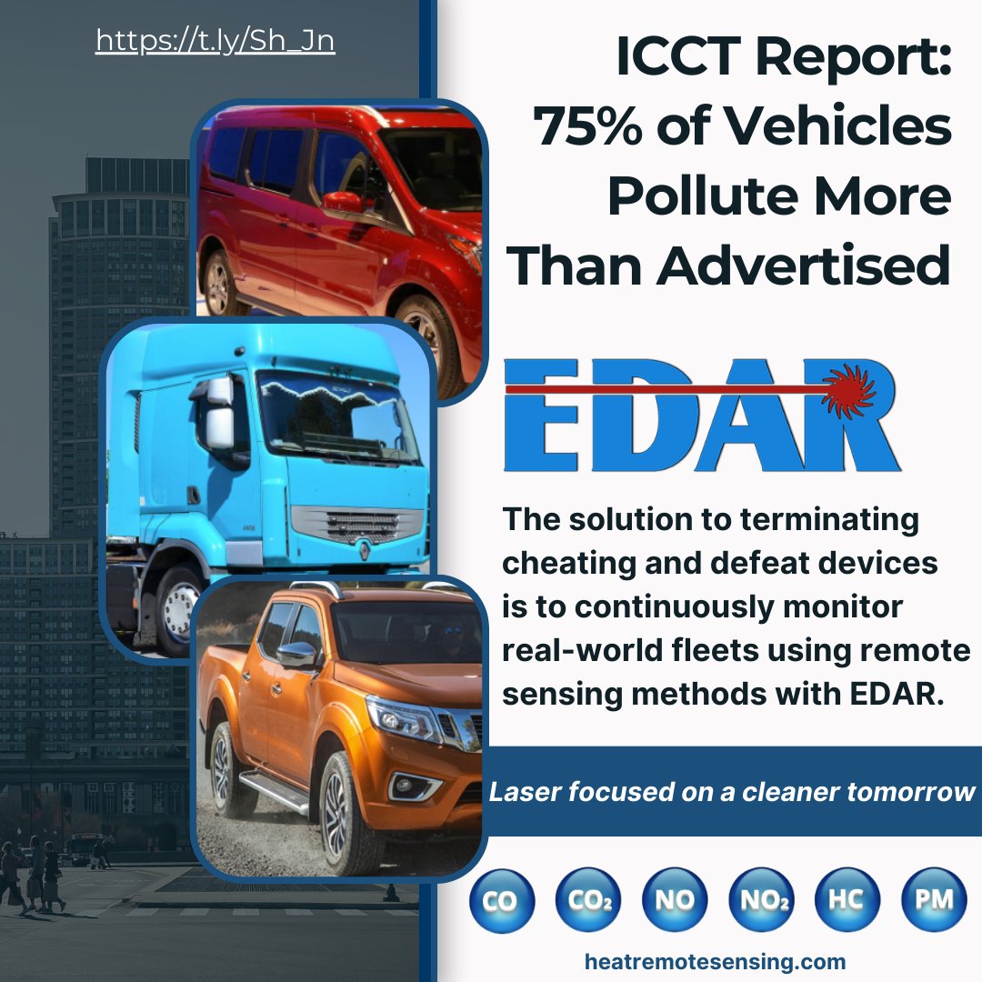 heatrsd's tweet photo. ICCT report investigates emissions levels for a range of diesel vehicles in the EU over the past 5 years, comparing lab test results with real-world emissions measurements, https://t.co/MtG8OSefmb. #EDAR measures noxious #VehicleEmissions using #NASASpinoff #RemoteSensing tech. https://t.co/hZZPK7o7C9