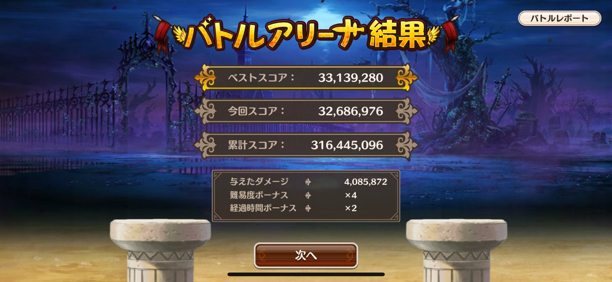 今日の4回。タスキル分も3212^ ^
圧倒的小出し感！！この分散っぷり、まさに悪魔的っ！！！
 #このファン