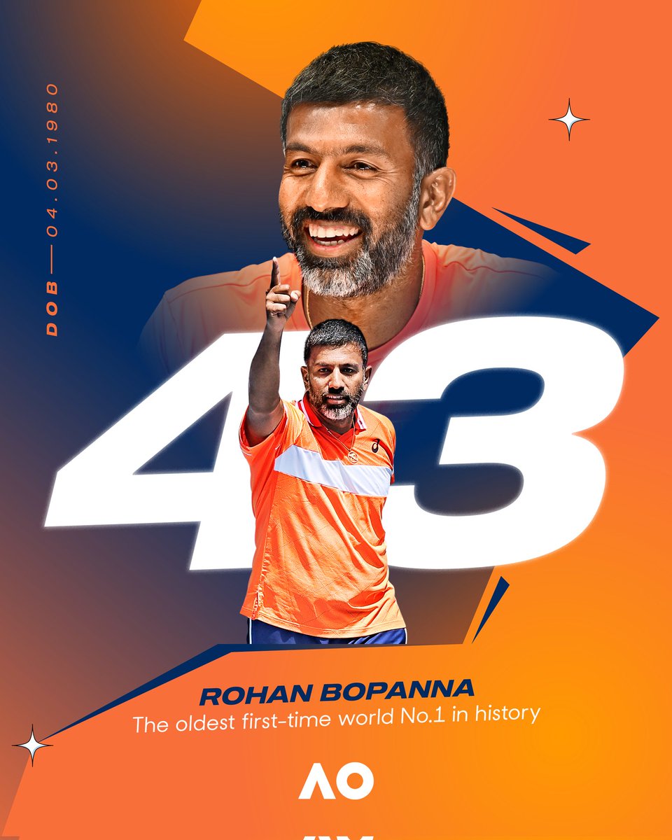 Congratulations Rohan Bopanna proves Age is just a number at the age of 43 becomes world No 1 ranking in men's doubles tennis. #AustralianOpen2024